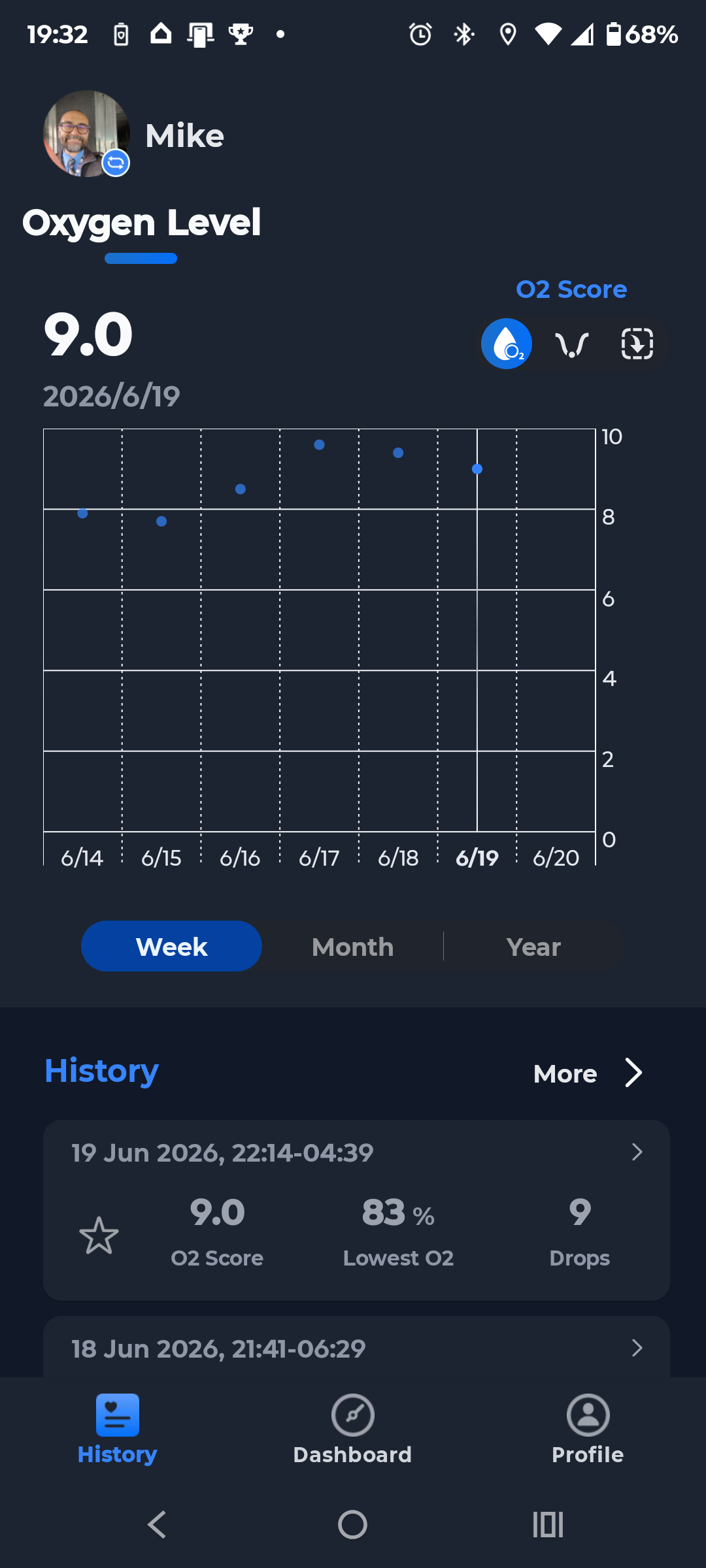 ViHealth session detail showing Oxygen Level, Pulse Rate and Motion graphs across the night